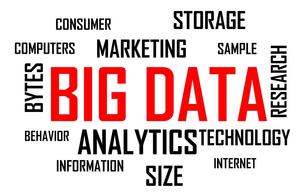 Términos relacionados con el big data